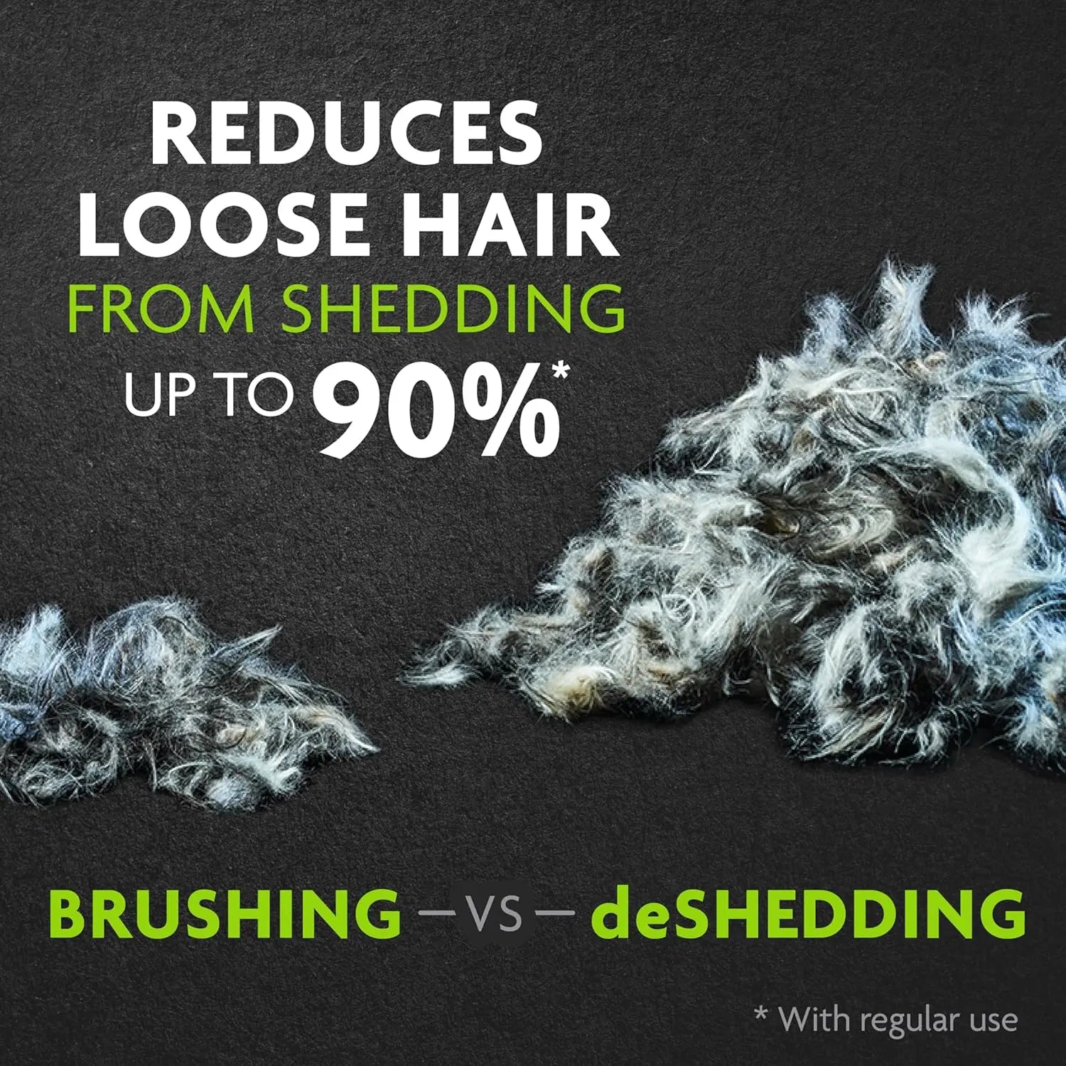 Furminator Undercoat Deshedding Tool for Dogs Deshedding Brush for Dogs Removes Loose Hair and Combats Dog Shedding for Large Dogs with Long Hair